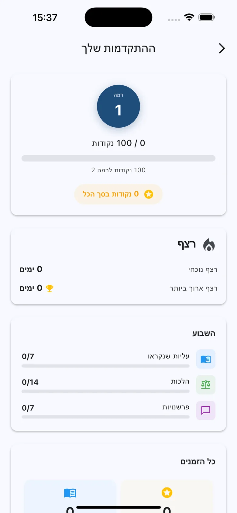 מסך ההתקדמות: רמה, רצף ימים ומשימות השבוע